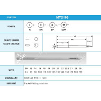 Голка Dotec MTx190 Упаковка 10 шт