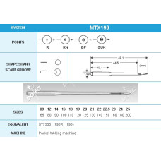 Игла Dotec MTx190 Упаковка 10 шт